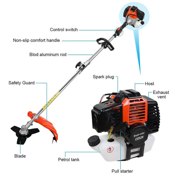 IF TOOLS ΠΟΛΥΜΗΧΑΝΗΜΑ ΒΕΝΖΙΝΗΣ 52cc
